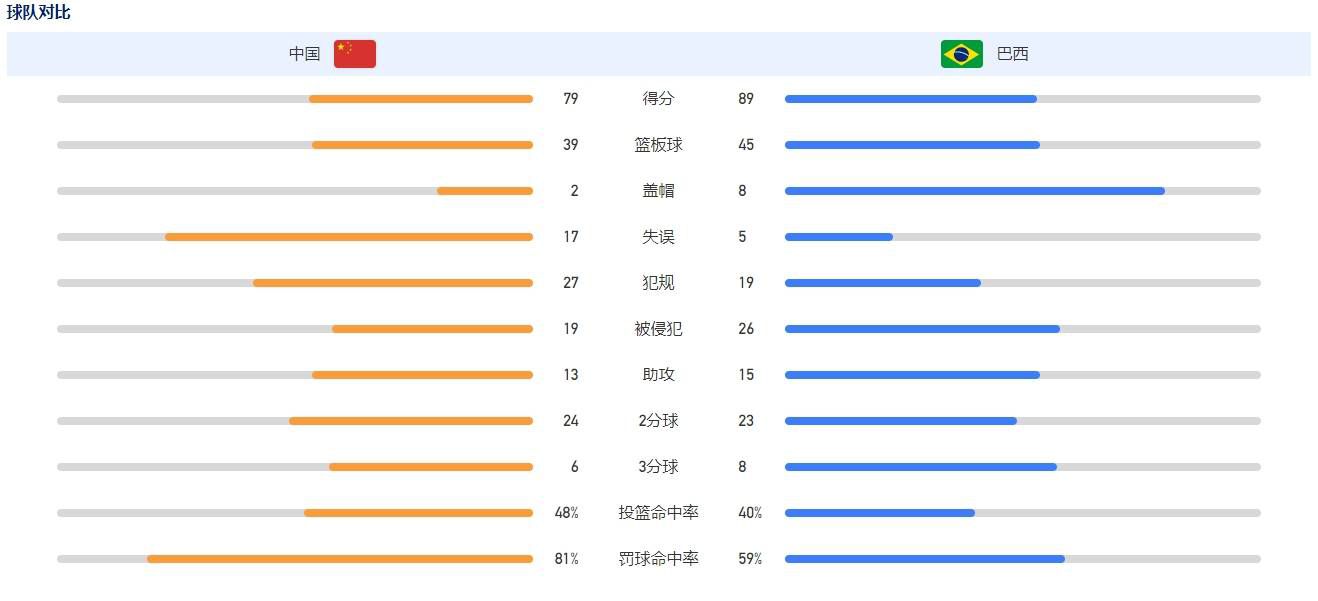 徐峥被困密室，不得不在神秘人的操控下完成一道道令人两难的选择题，不仅被逼曝光自己杀人、洗钱，更要在亲手毁掉自己还是至爱的生命中做出取舍